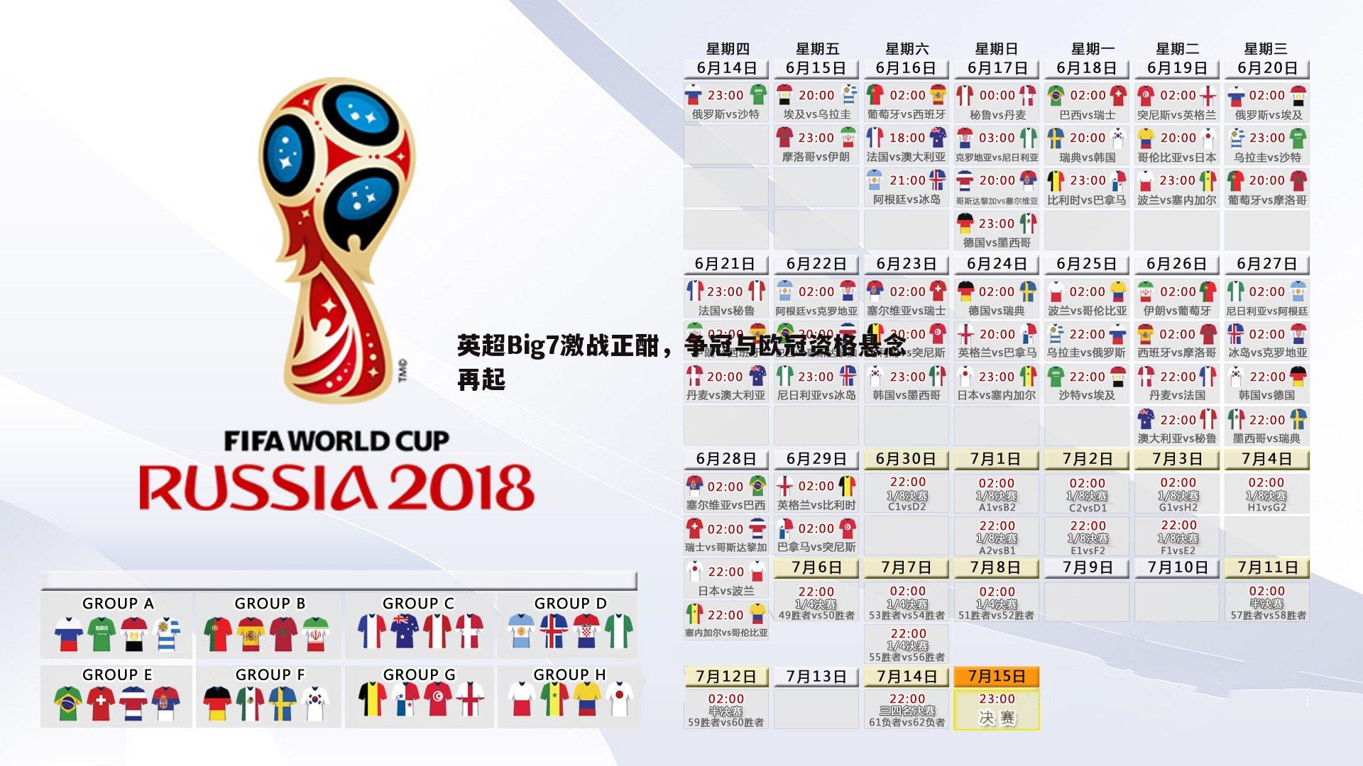 英超Big7激战正酣，争冠与欧冠资格悬念再起